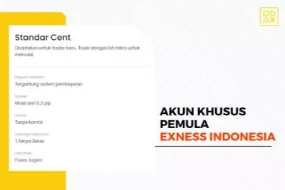 Tipe Akun Exness yang Cocok untuk Trader Pemula
