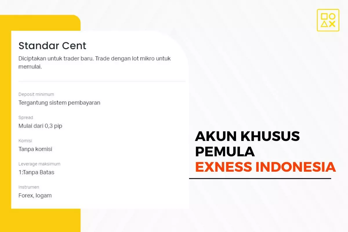 Tipe Akun Exness yang Cocok untuk Trader Pemula