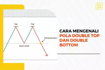 Cara Mengenali Pola Double Top dan Double Bottom untuk Maksimalkan Profit