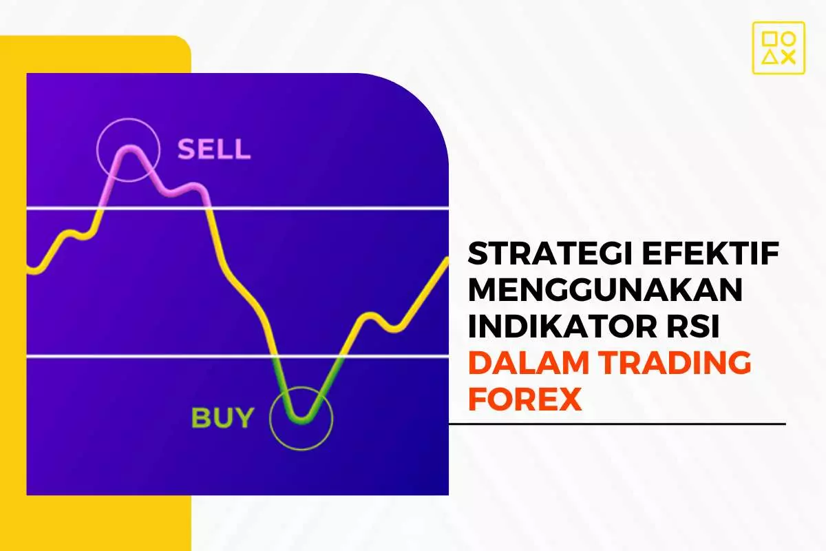 Strategi Efektif Menggunakan Indikator RSI dalam Trading Forex
