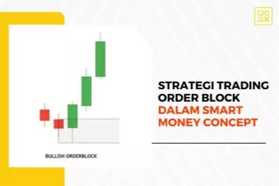 Strategi Trading Menggunakan Order Block dalam Smart Money Concept