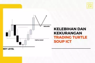 Kelebihan dan Kekurangan Trading Turtle Soup ICT