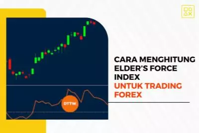 Cara Menghitung Elder’s Force Index untuk Trading Forex di Indonesia