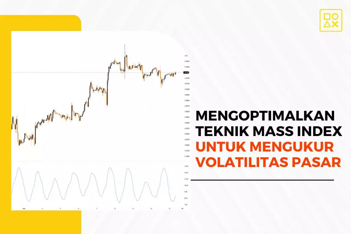 Mengoptimalkan Teknik Mass Index  untuk Mengukur Volatilitas Pasar
