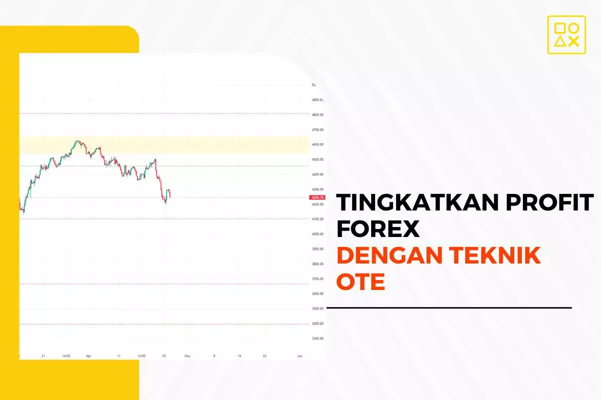 Tingkatkan Profit Forex dengan Teknik OTE