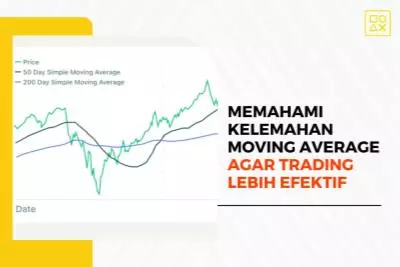 Cara Memahami Kelemahan Moving Average agar Trading Lebih Efektif