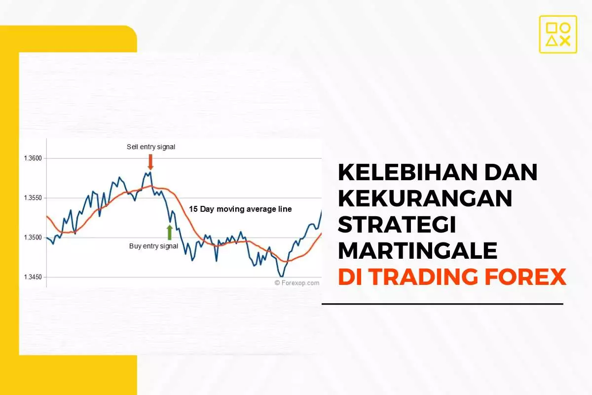 Kelebihan dan Kekurangan Strategi Martingale di Trading Forex
