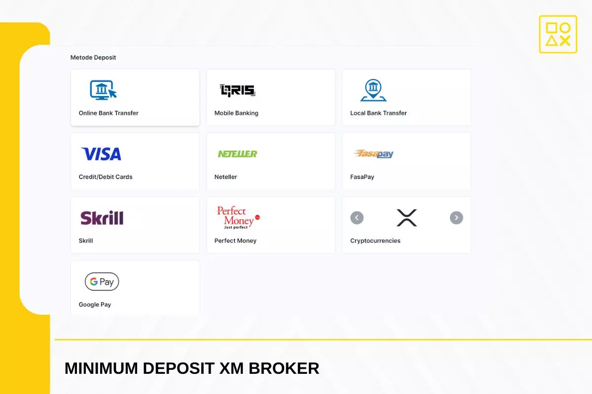 Minimum Deposit Xm Trading