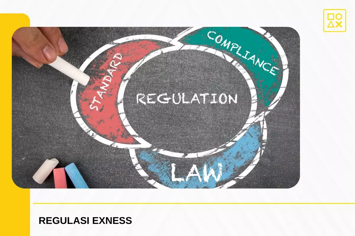 Regulasi Exness