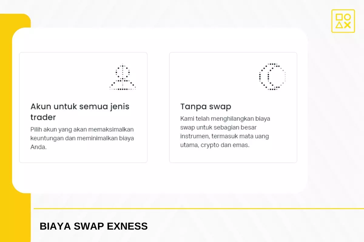 Cara Daftar Exness Indonesia