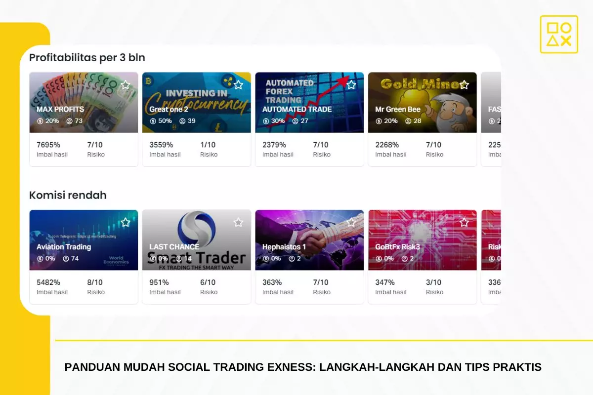 Performa Trader Nggak Sesuai Harapan Jangan Ragu Buat Stop Ikutin Dan Cari Alternatif Lain