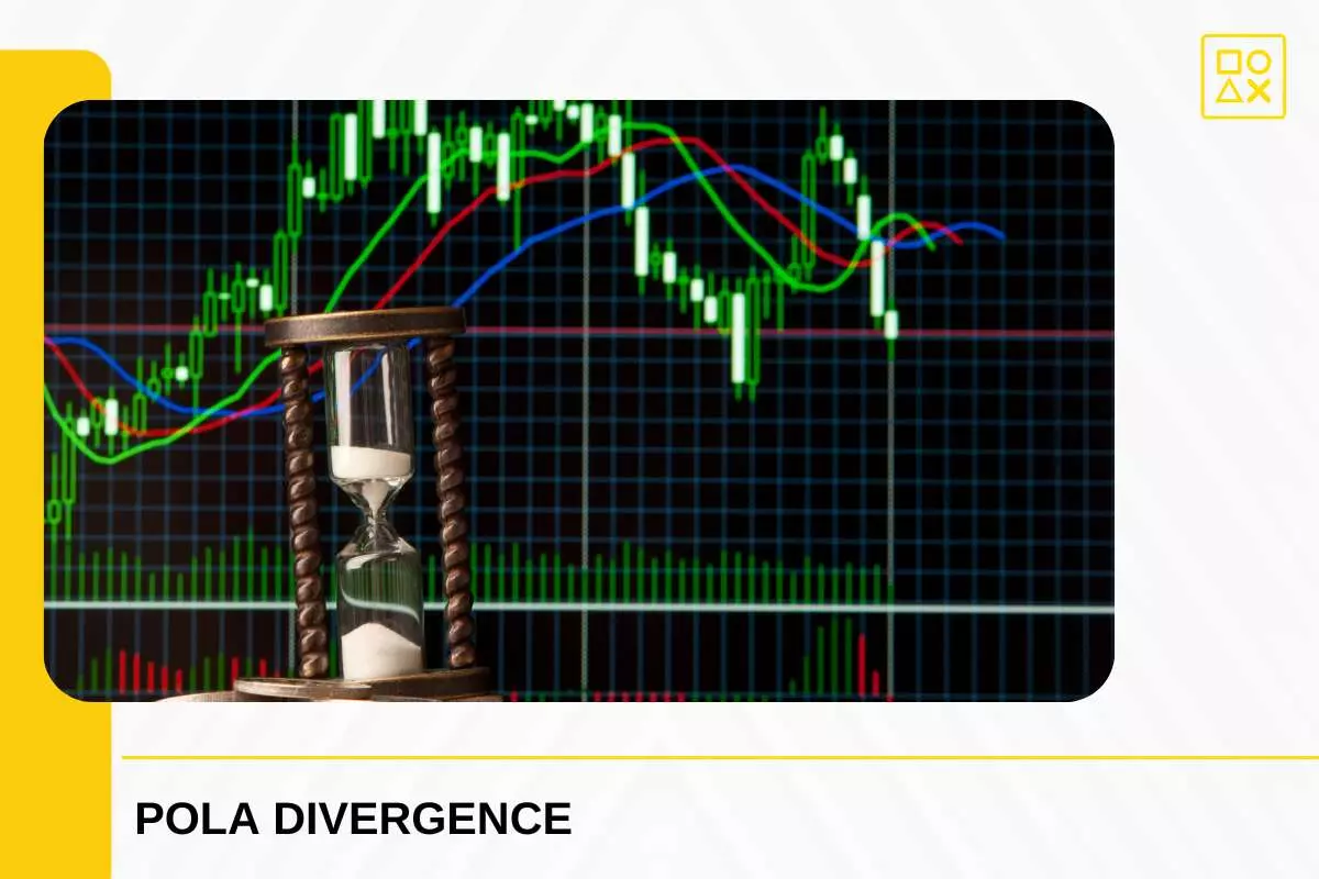 Strategi Pola Divergence Dalam Forex 