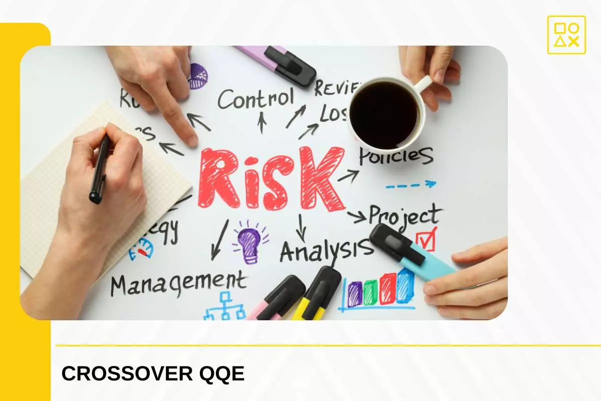 Manajemen Resiko
