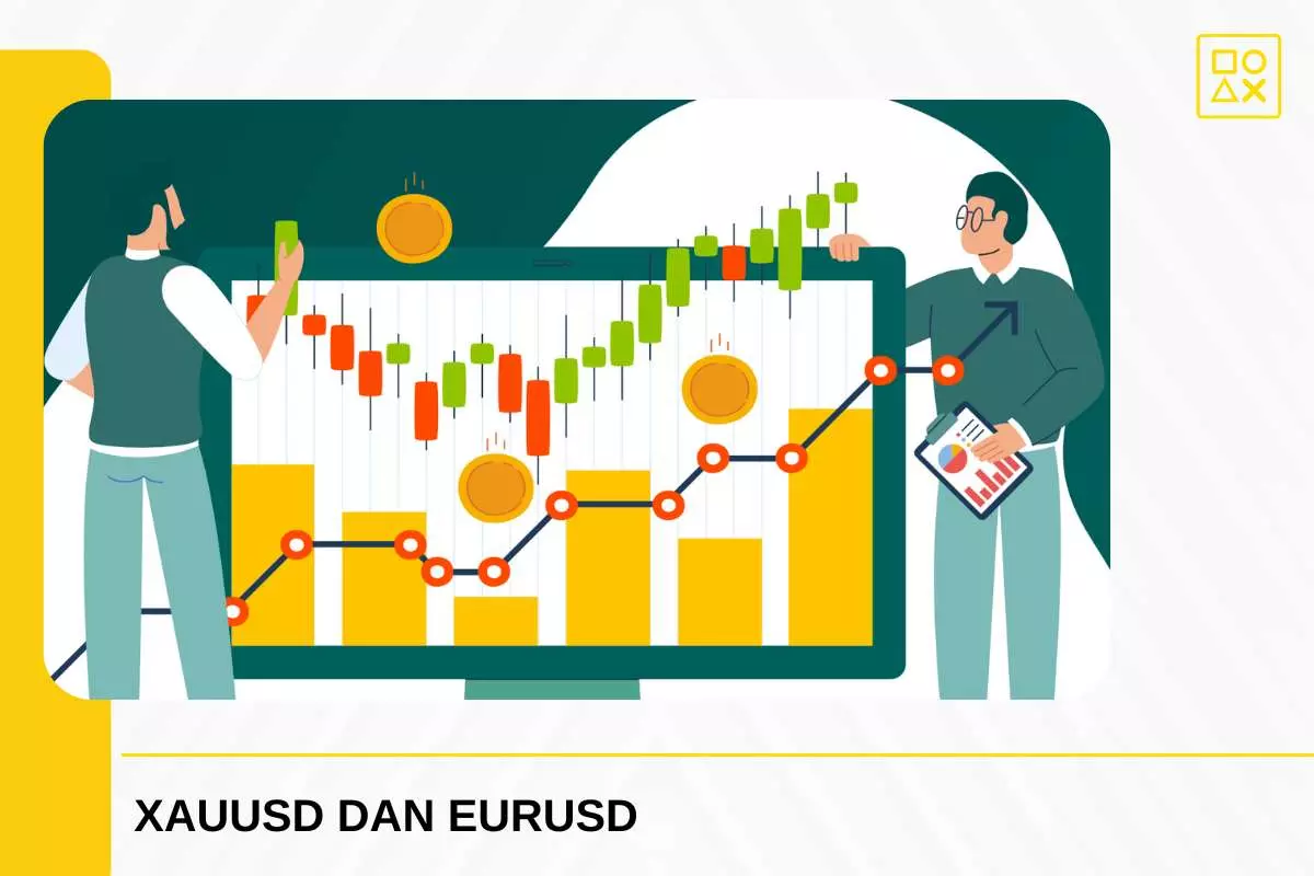 Strategi Trading Teknikal
