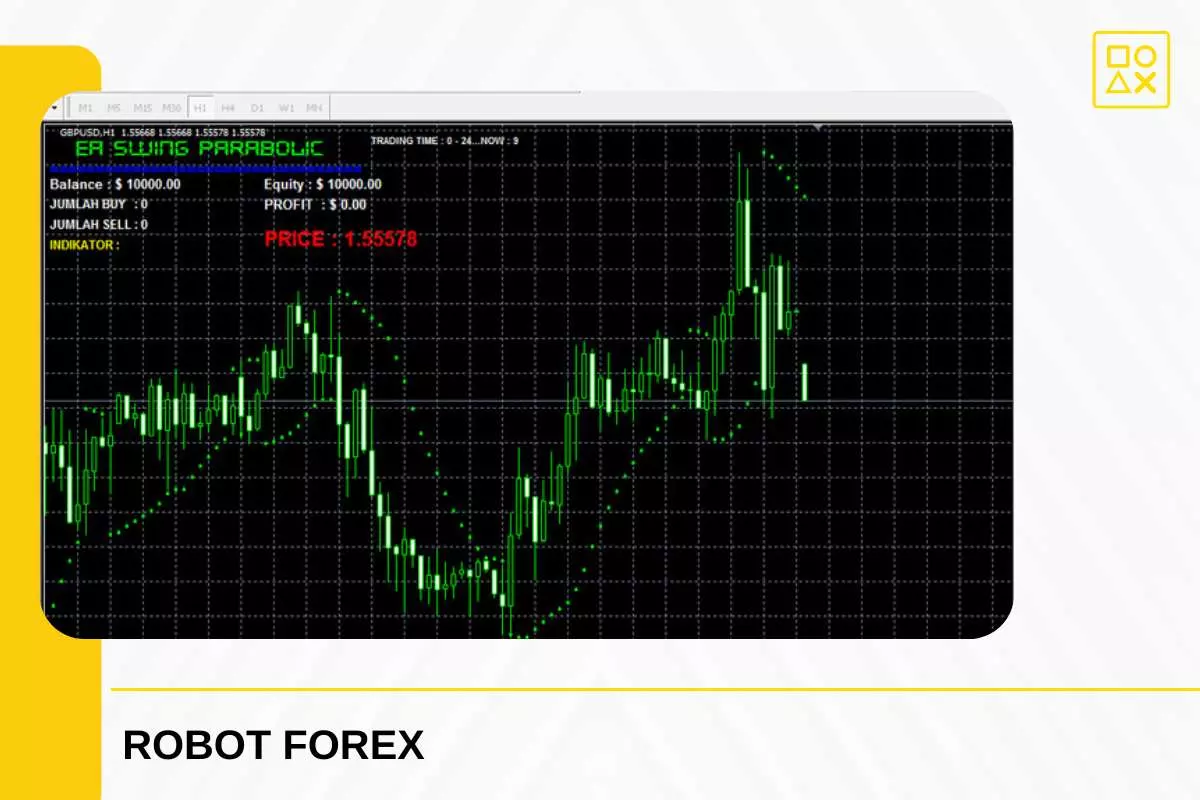 Jenis Jenis Robot Forex Yang Populer