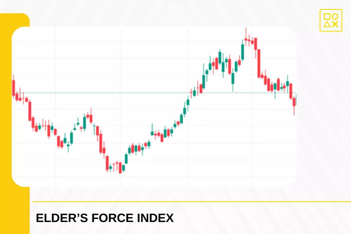 Langkah Langkah Menghitung Elder’S Force Index